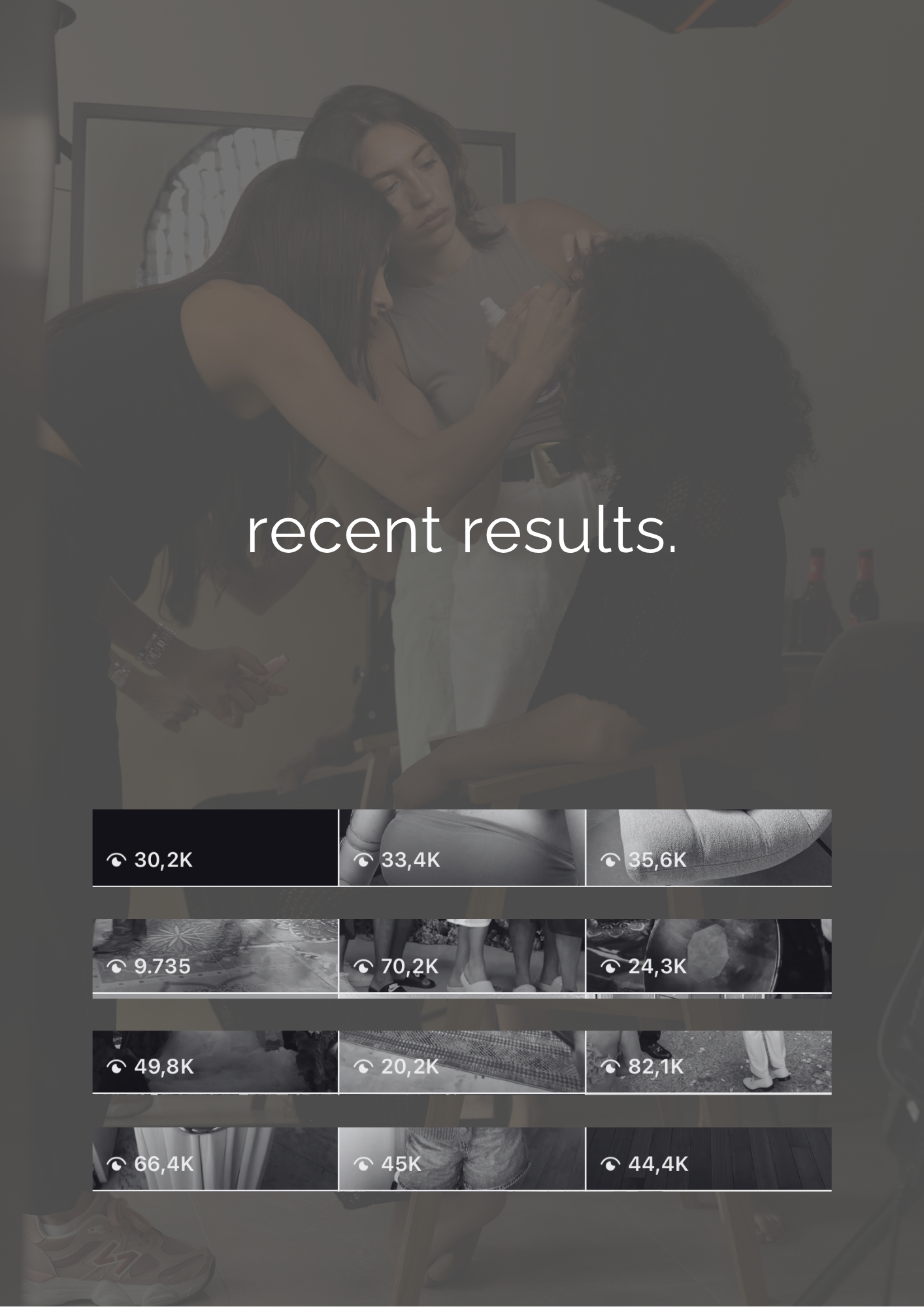 Recent content results proof