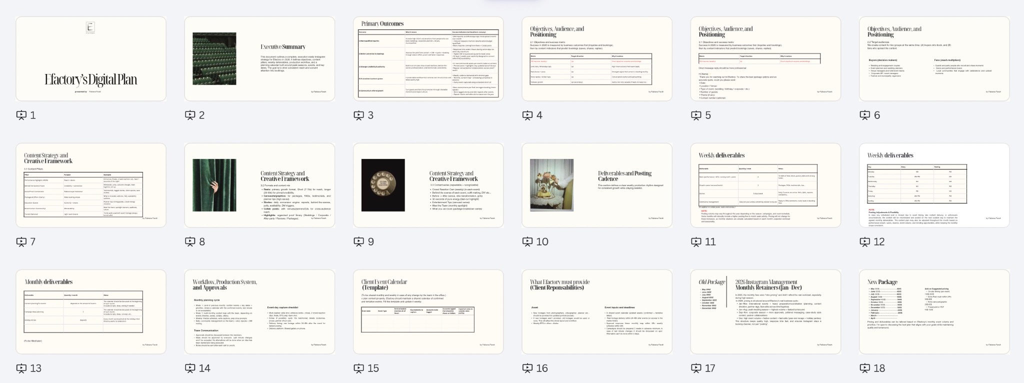 Digital social media plan overview